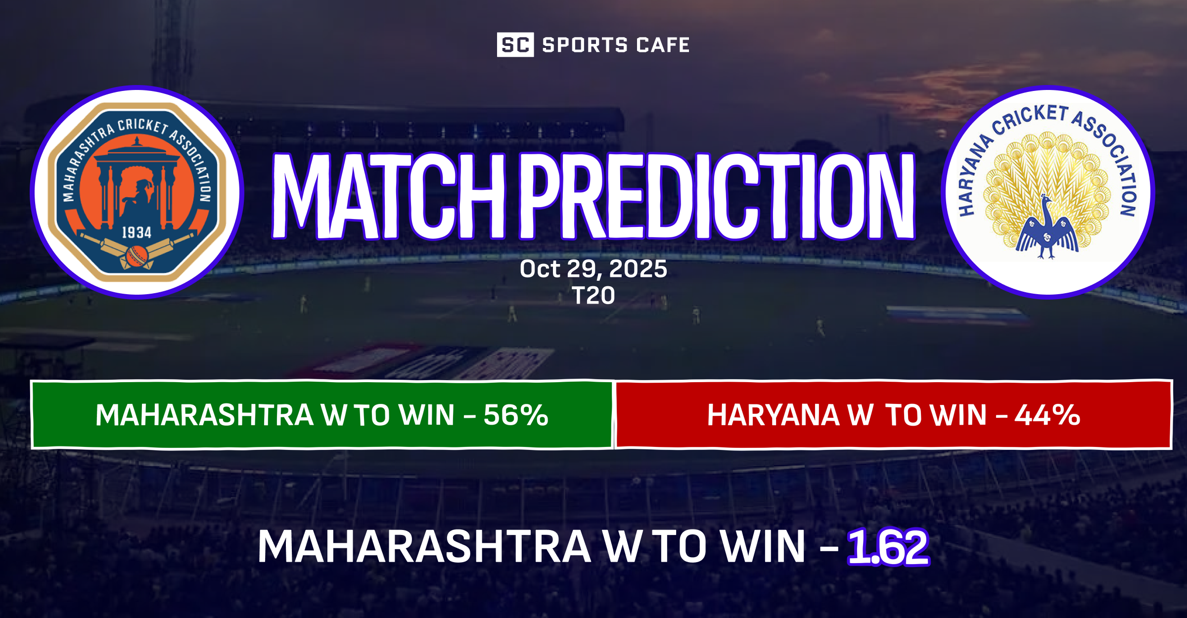 Maharashtra Women vs Haryana Women Match Prediction